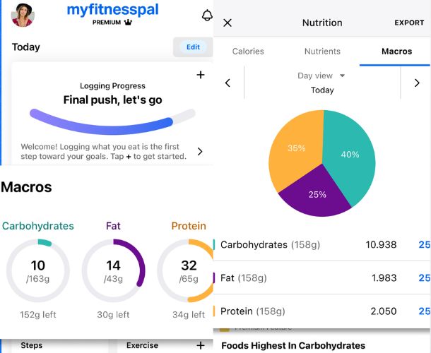 Come funziona Myfitnesspal