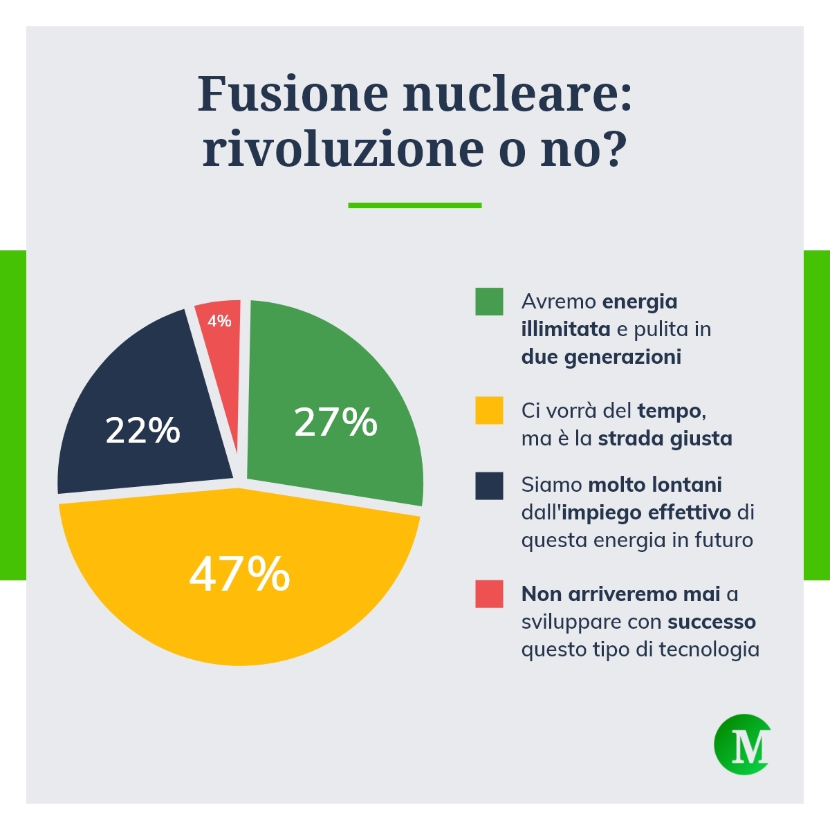 Fusione nucleare