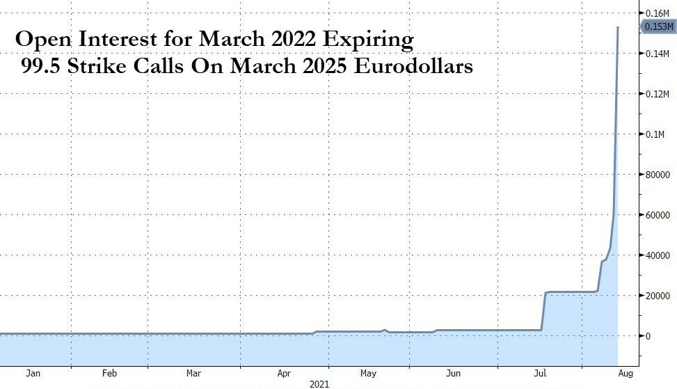 NIRP2