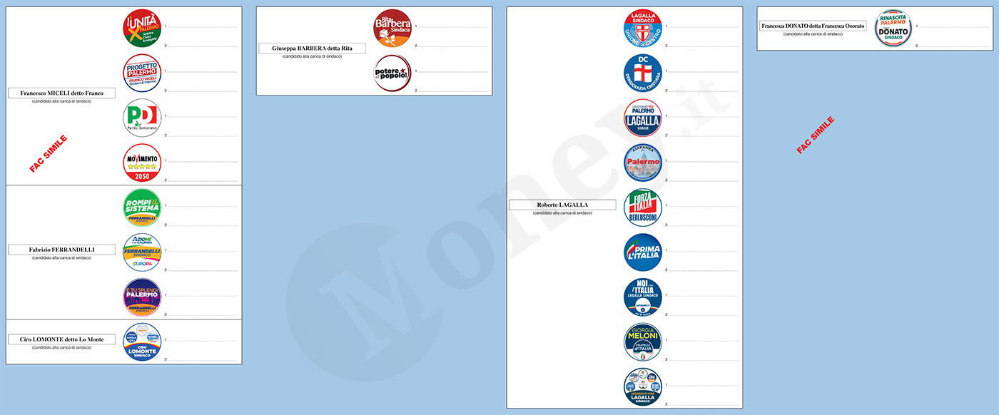 Elezioni Palermo 2022
