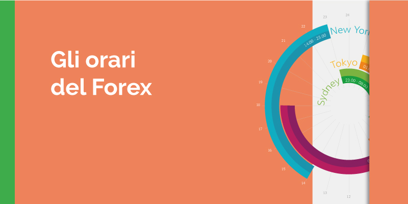 japonia ore forex