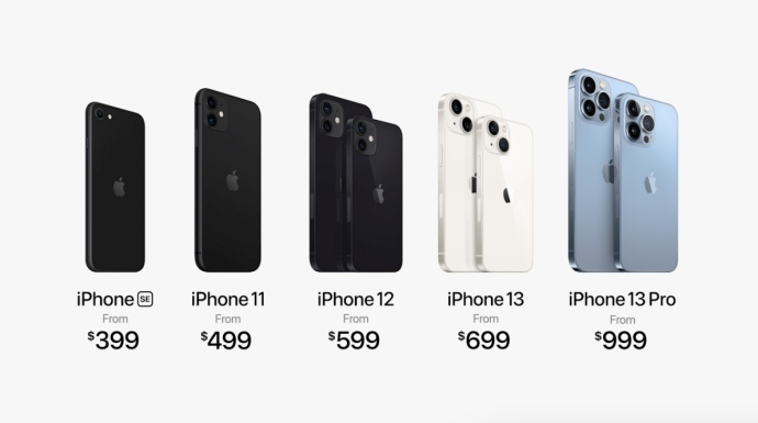 iPhone 13 Pro e Pro Max: i prezzi