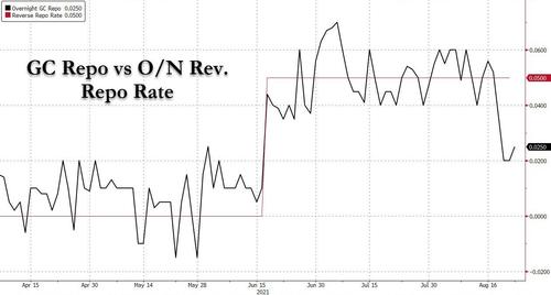 Shiller4