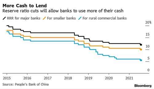 Pboc3