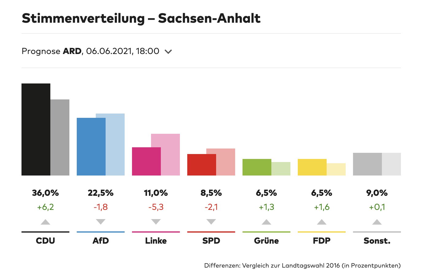 Saxony1