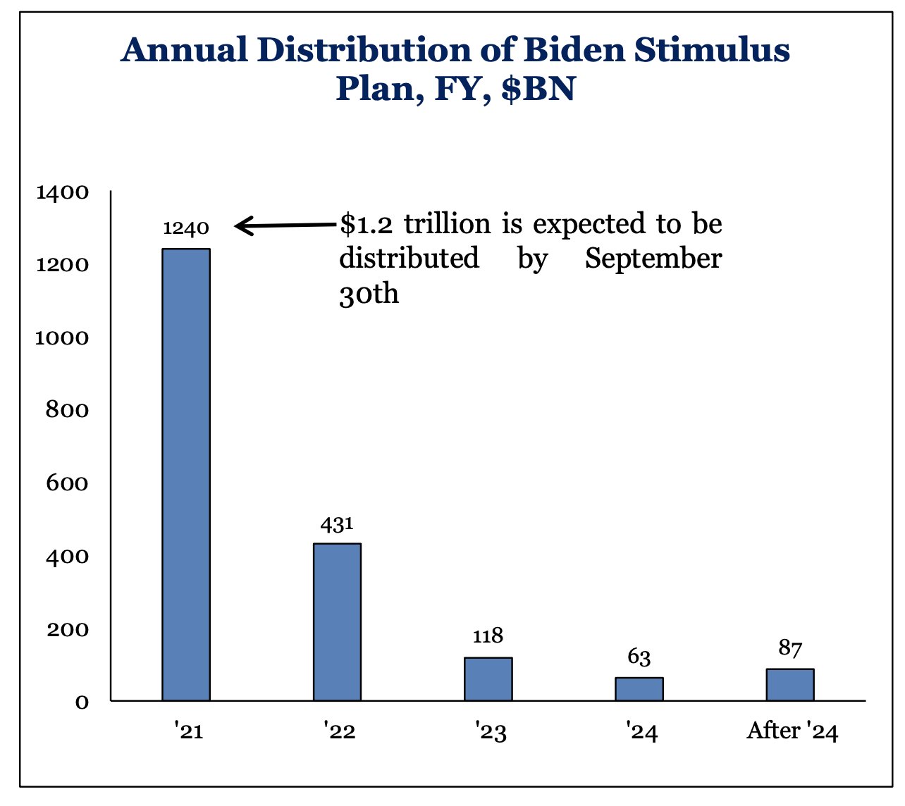 Biden1