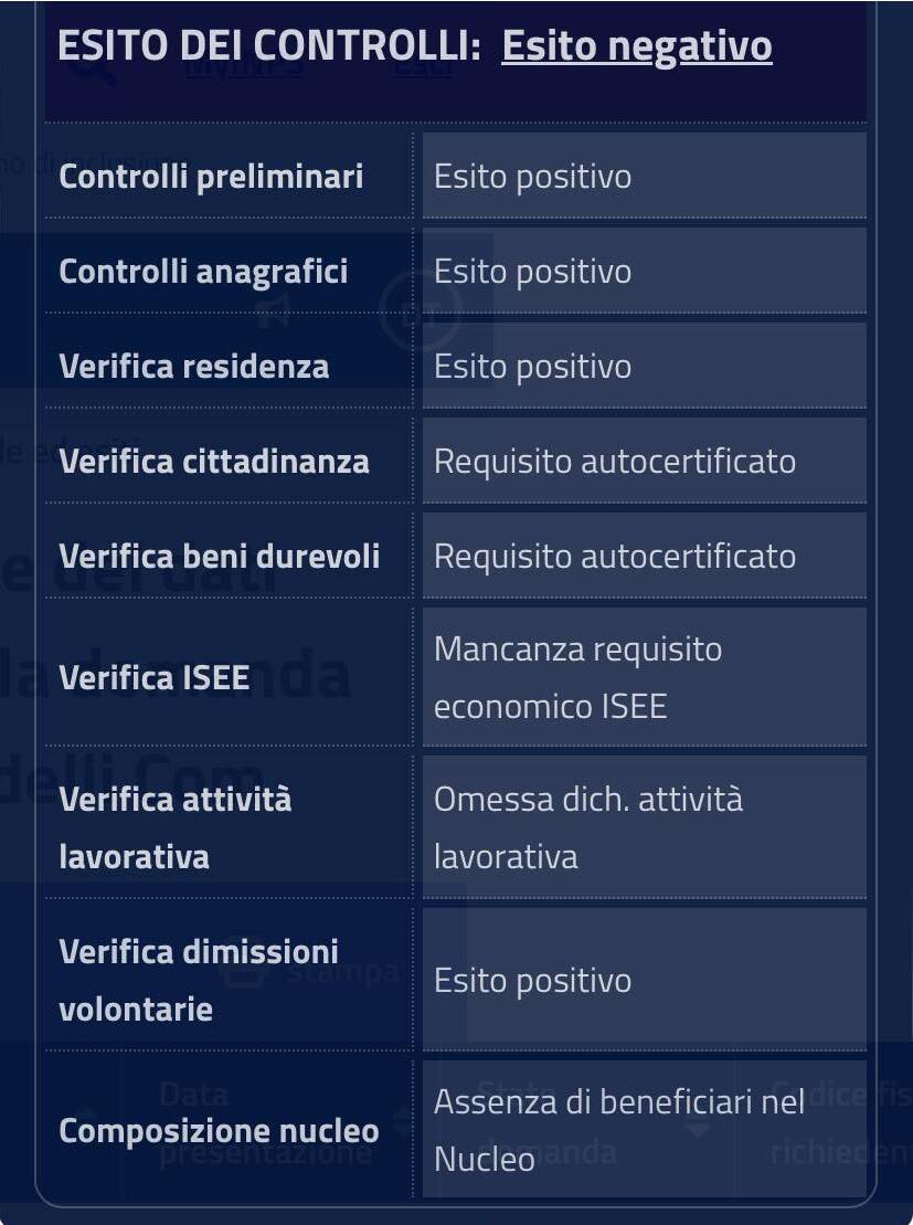 Esito dei controlli Assegno di inclusione (esempio)