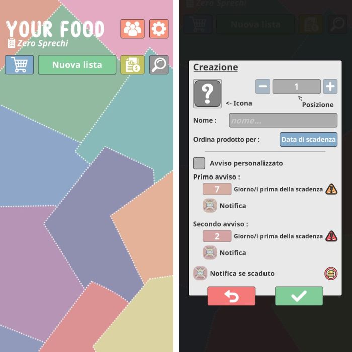 Your Food – Zero Sprechi