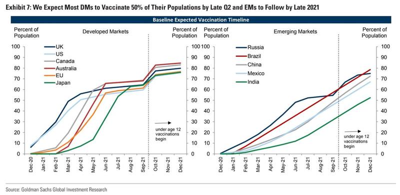 Vaccine3