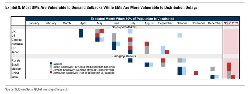 Vaccine4
