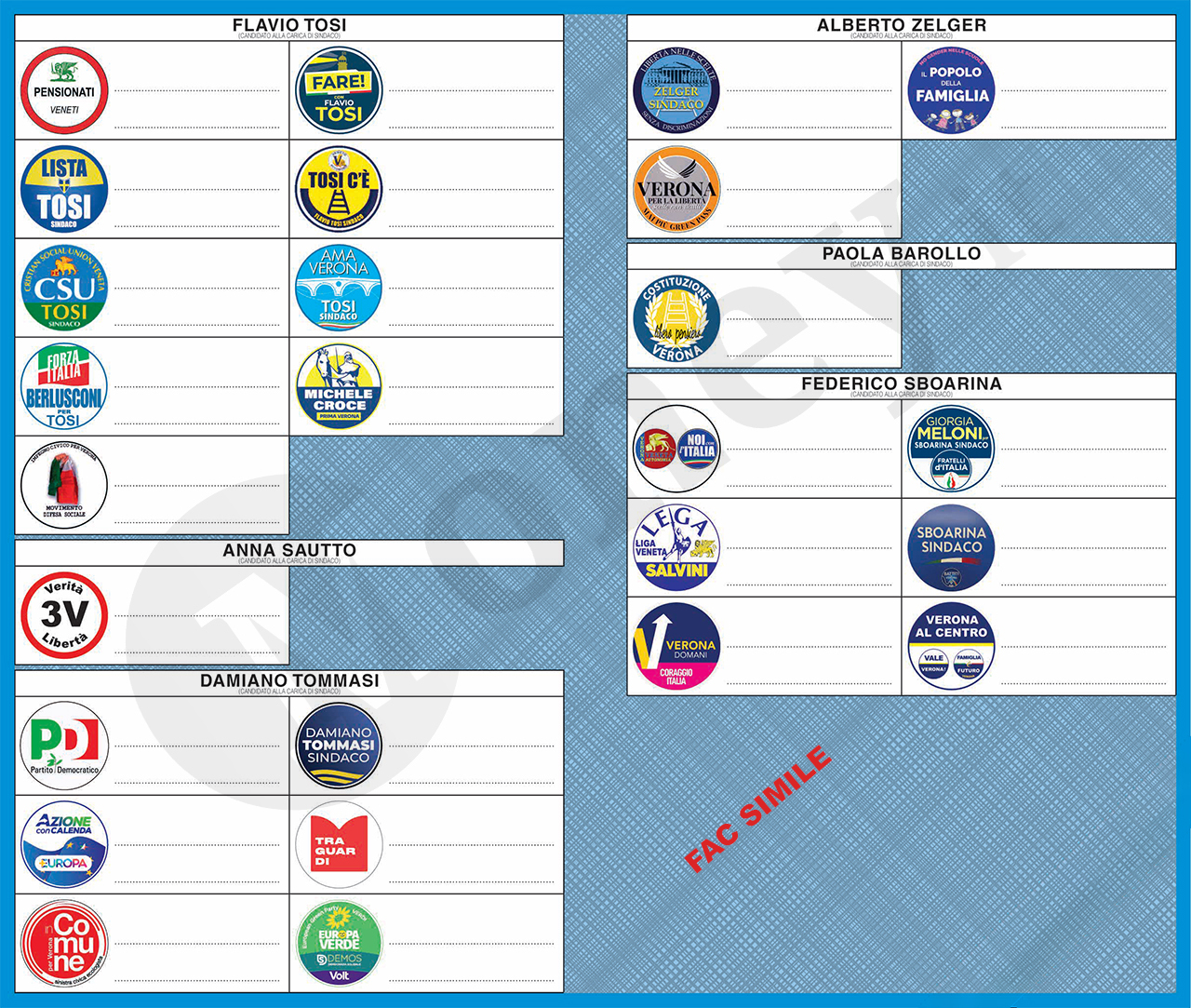 Elezioni Verona 2022