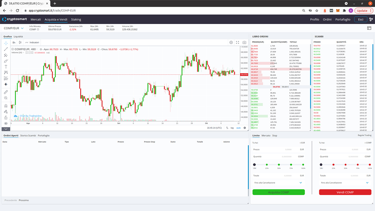 La nuova piattaforma di Cryptosmart