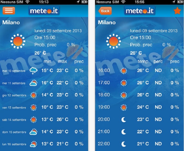 Meteo.it Meteo.it