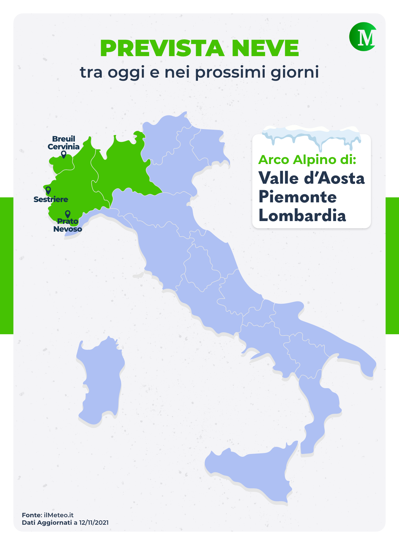 Neve Italia