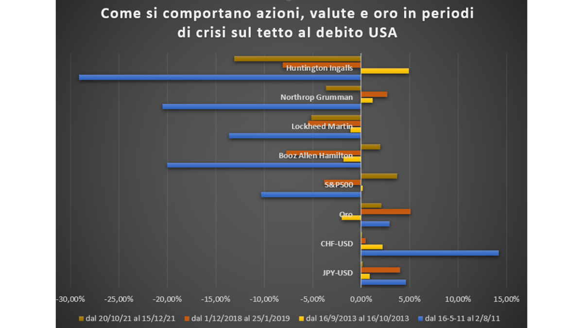 Fonte: