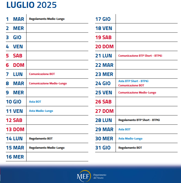 Le emissioni di Titoli di Stato italiani previste per il mese di luglio
