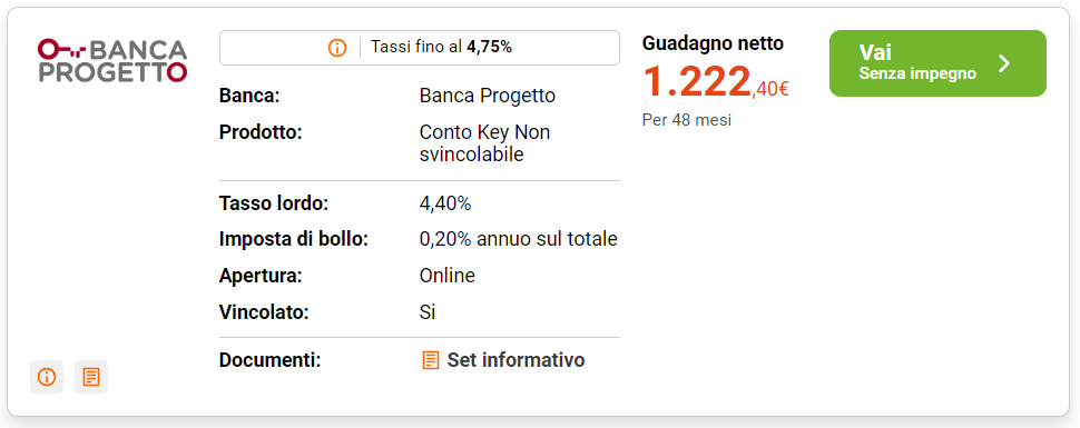 Rendimento conto deposito 48 mesi