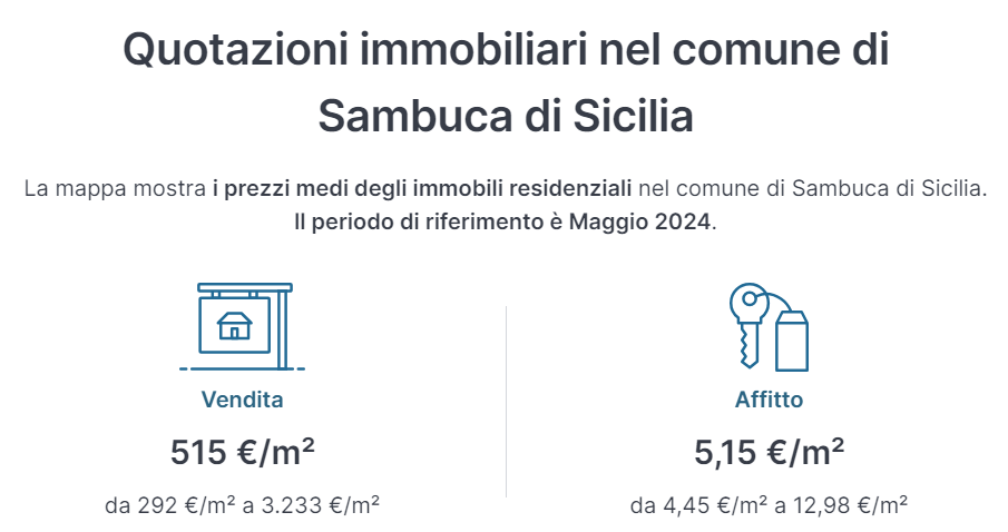 Prezzi case in vendita Sambuca di Sicilia