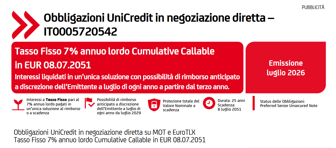 Le caratteristiche delle nuove obbligazioni di UniCredit