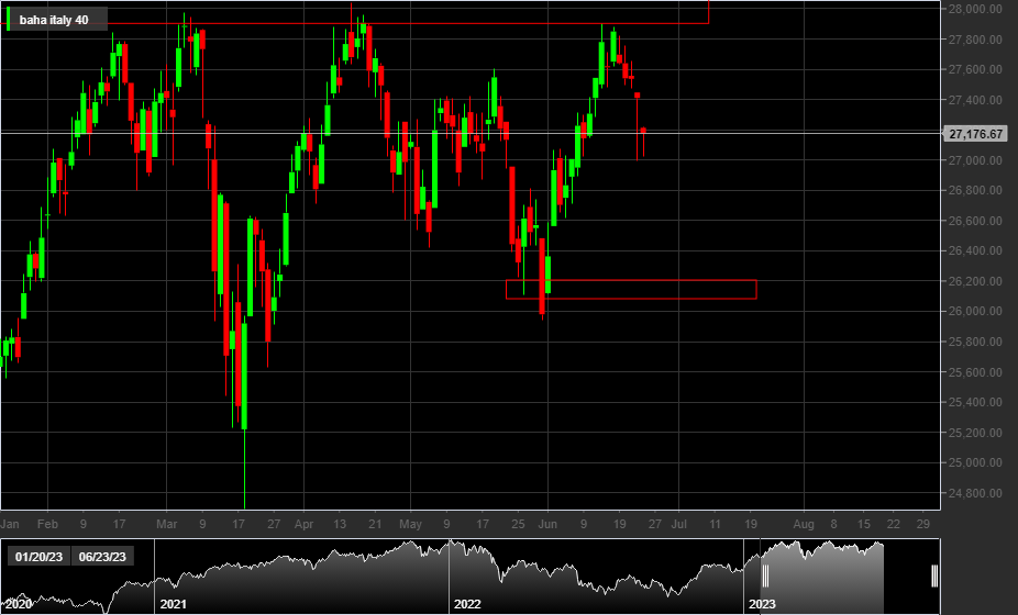 Ftsemib 40, 1D