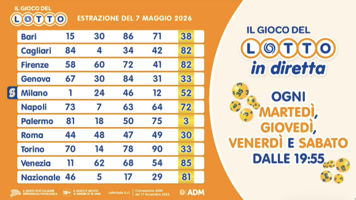 Estrazione del Lotto giovedì 7 maggio