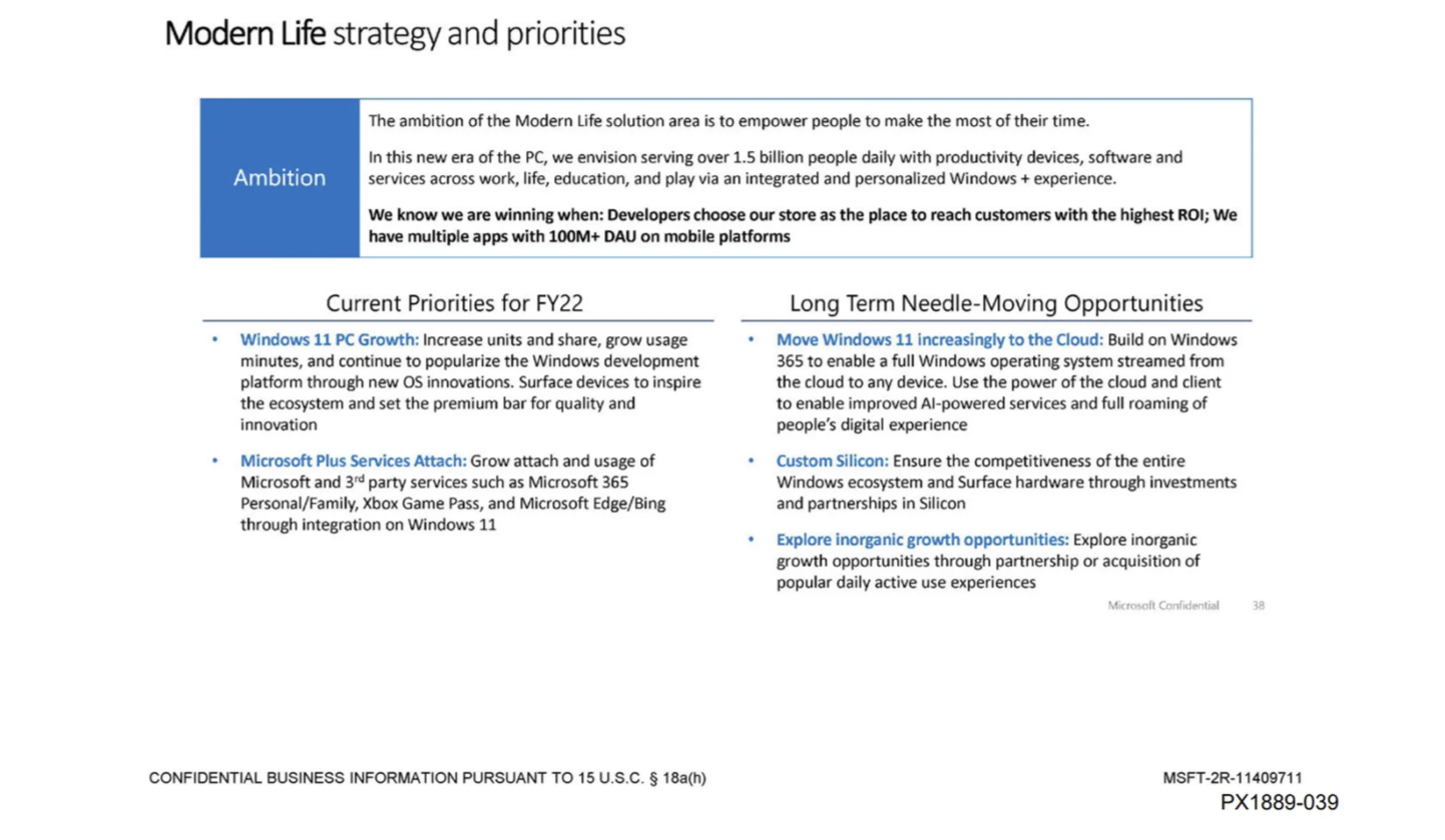 Microsoft vuole spostare progressivamente Windows sul cloud.
