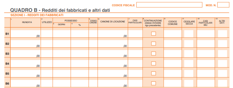Quadro B - modello 730/22