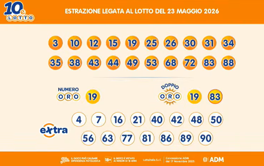 I numeri estratti