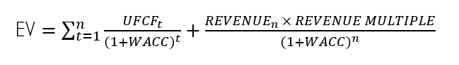 Formula matematica