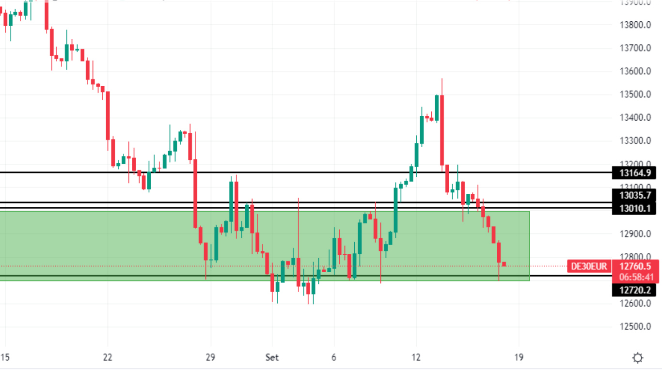Dax 16 settembre