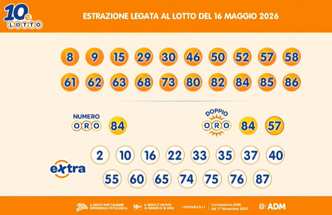 I risultati del 10eLotto