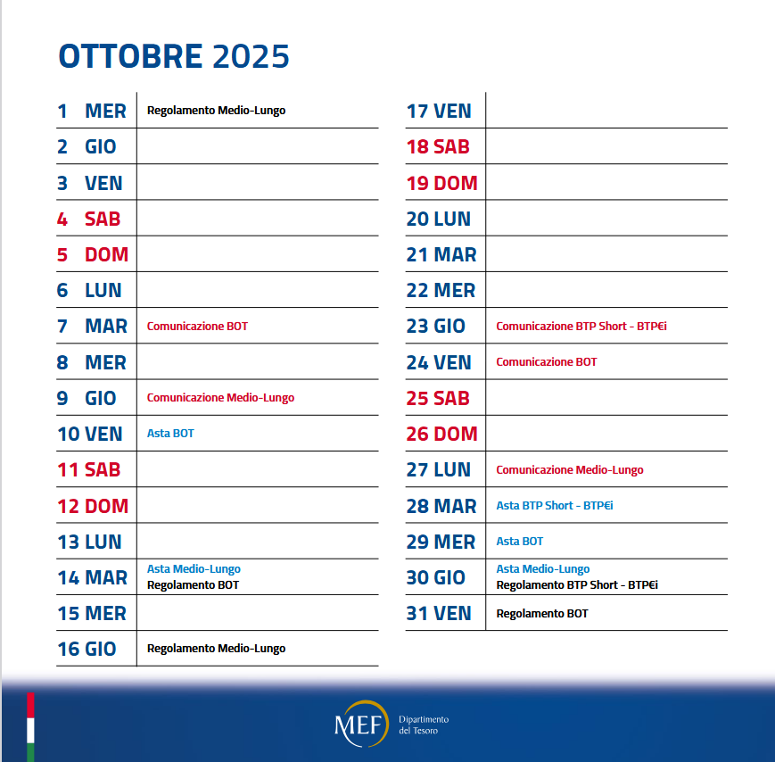 Il calendario delle emissioni di Titoli di Stato italiani di ottobre 2025
