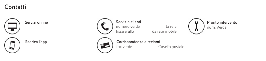 Contatti gestore