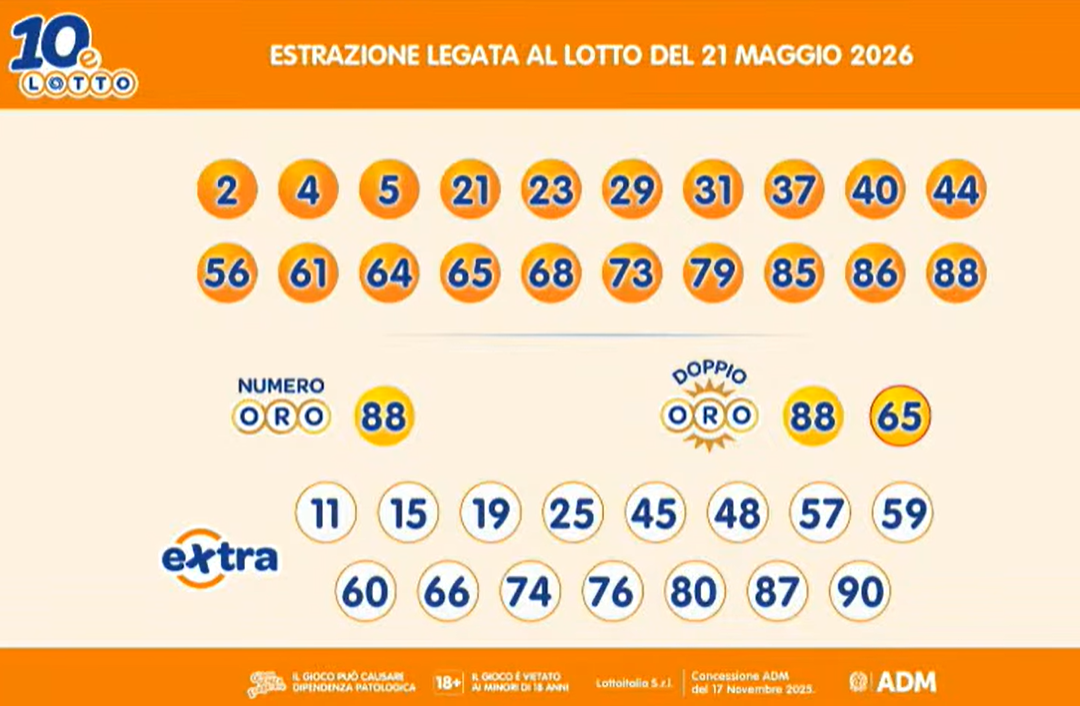 I numeri estratti