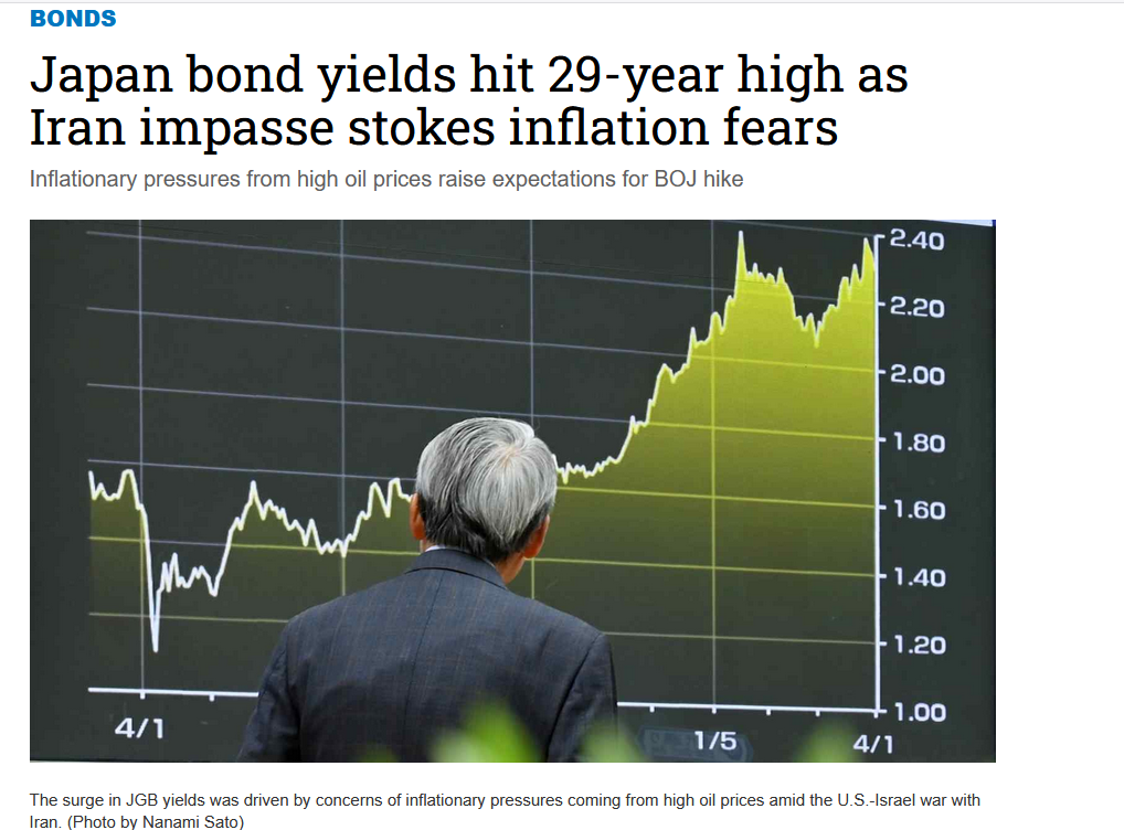 Boom rendimenti Titoli di Stato Giappone (JGB) 10 y. Schizzano a record in 29 anni