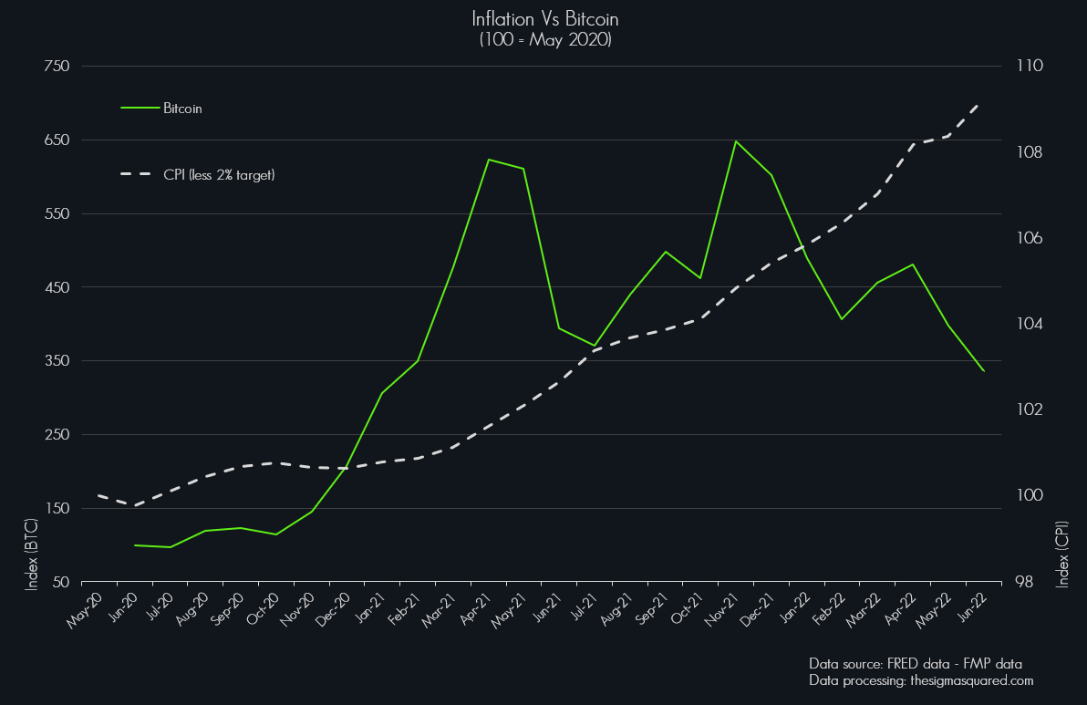 Grafico 03