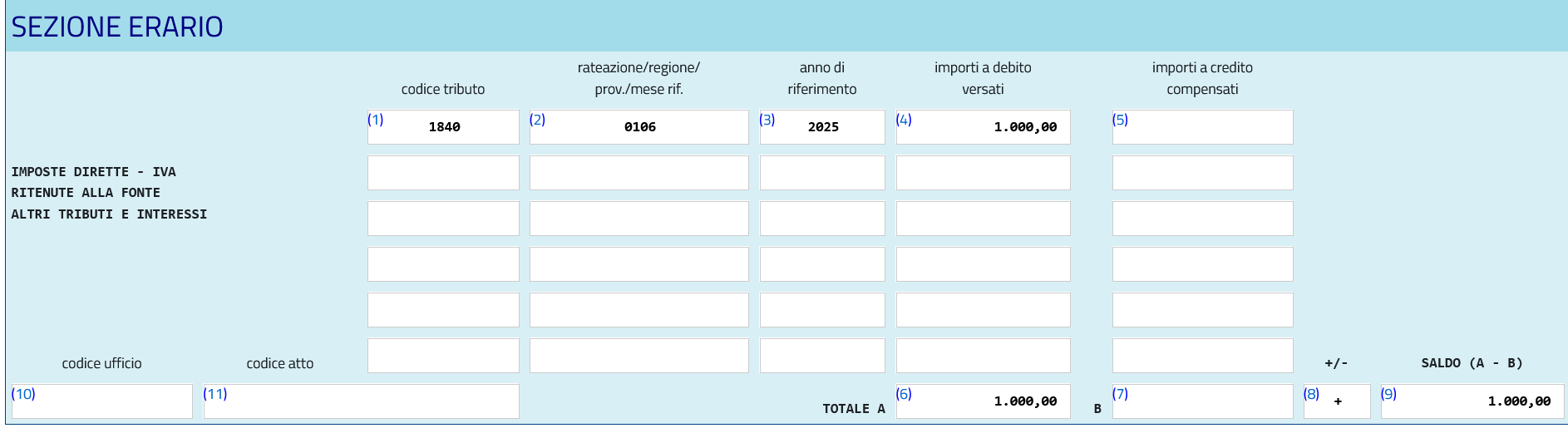 Codice tributo 1840 acconto cedolare secca