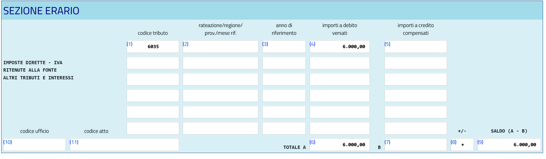 Istruzioni F24 codice tributo 6035