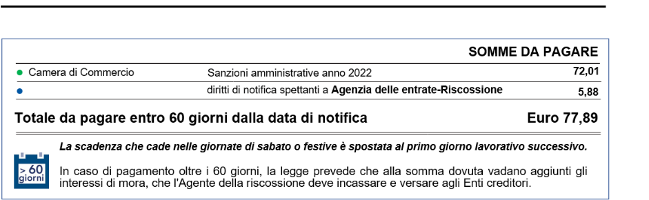 Indicazione somme da pagare