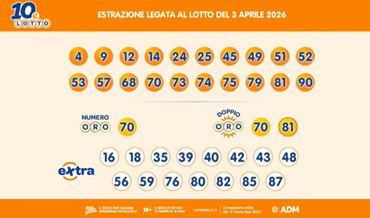 10eLotto del 3 aprile