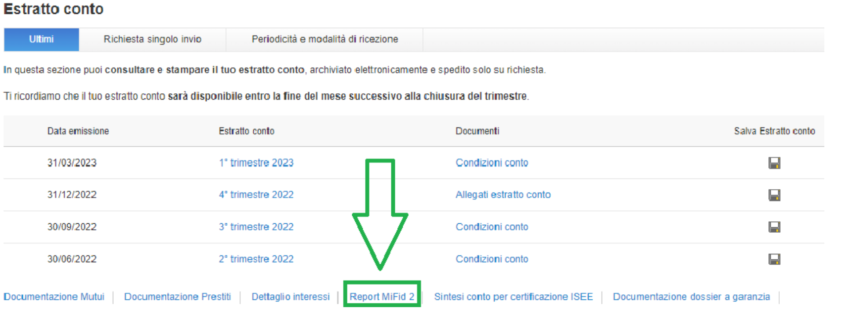Report MiFID 2