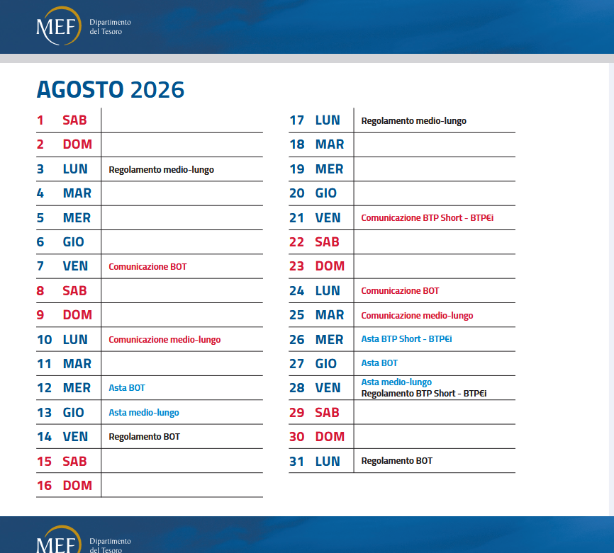 Il calendario delle emissioni di Titoli di Stato di agosto deve essere considerato alla luce delle 2 aste cancellate dal MEF