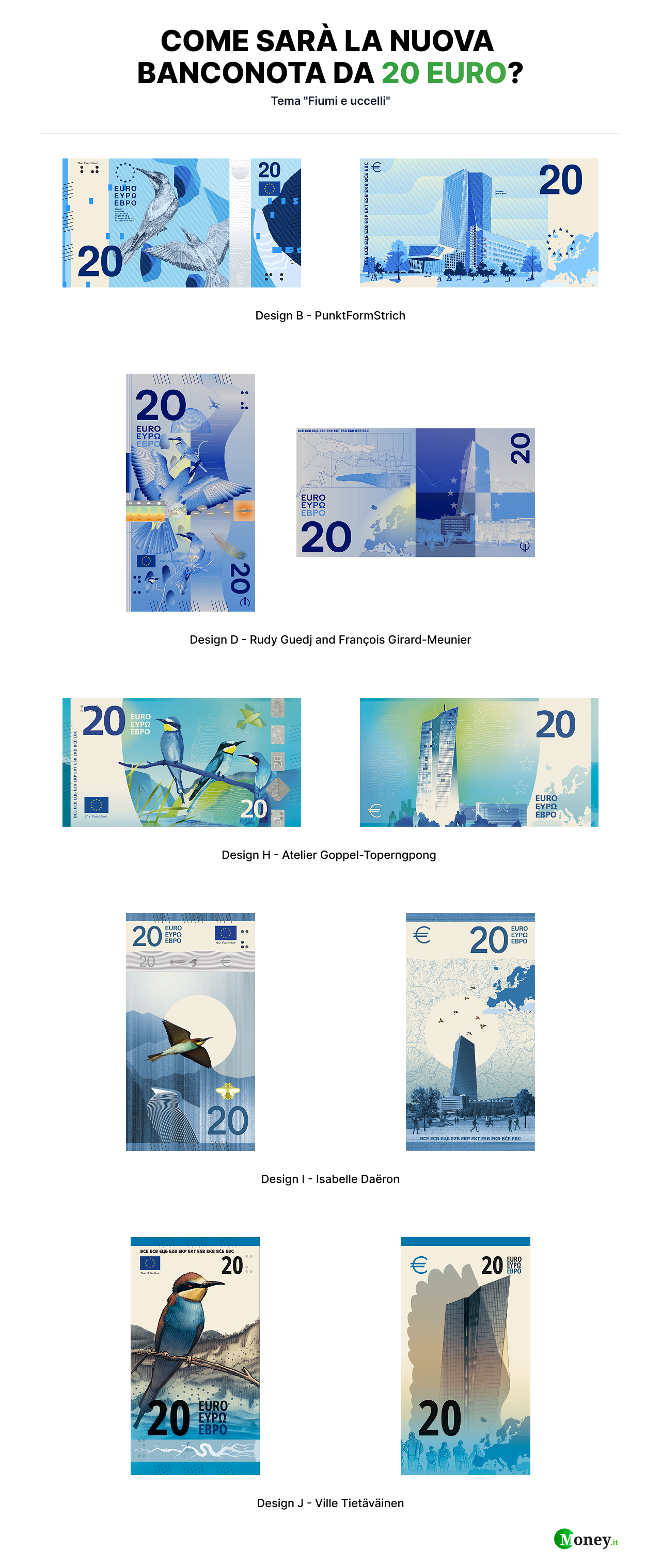 Banconota da 20 euro, i design finalisti a tema «Fiumi e uccelli»