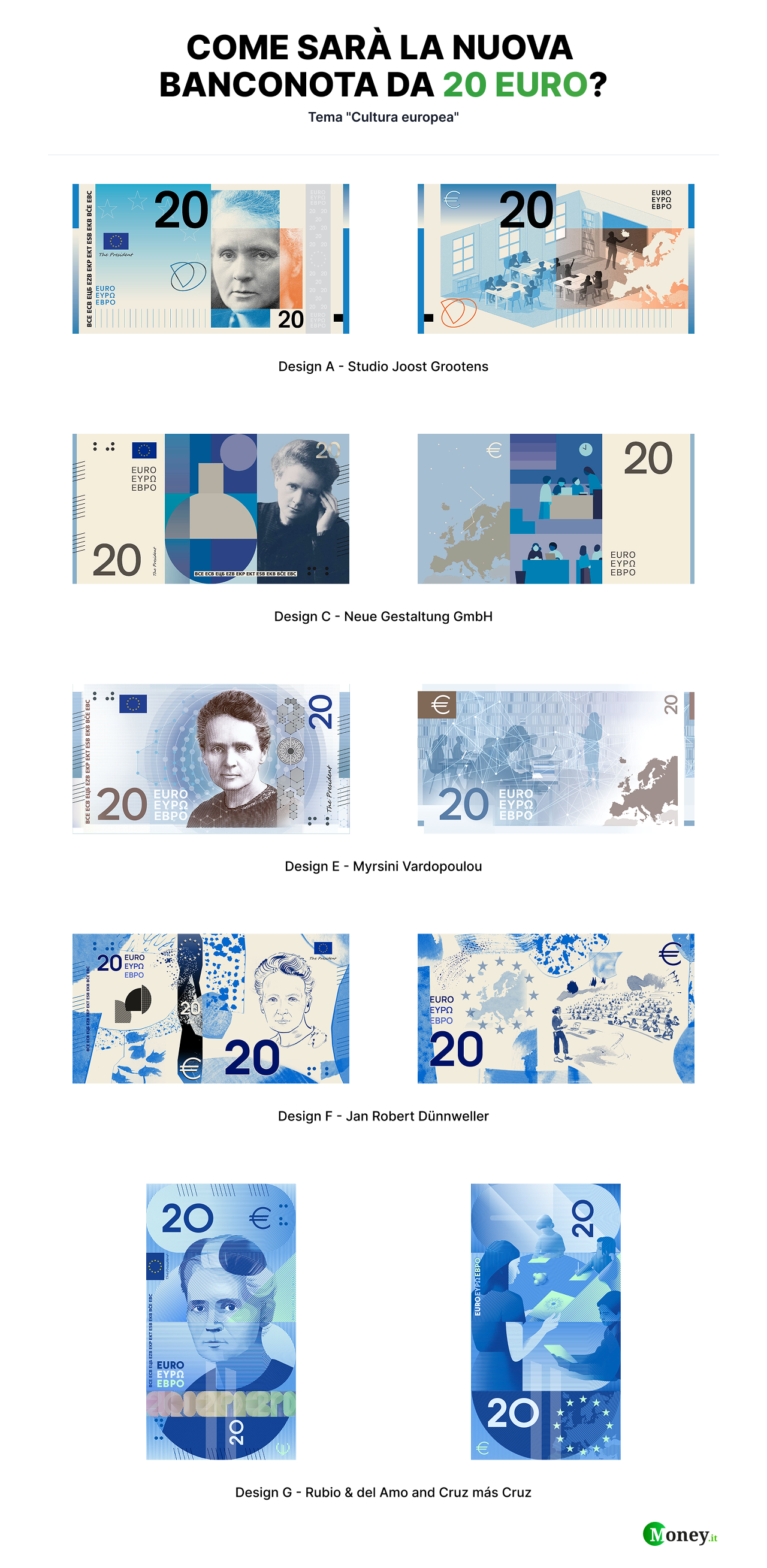 Banconota da 20 euro, i design finalisti a tema «Cultura europea»