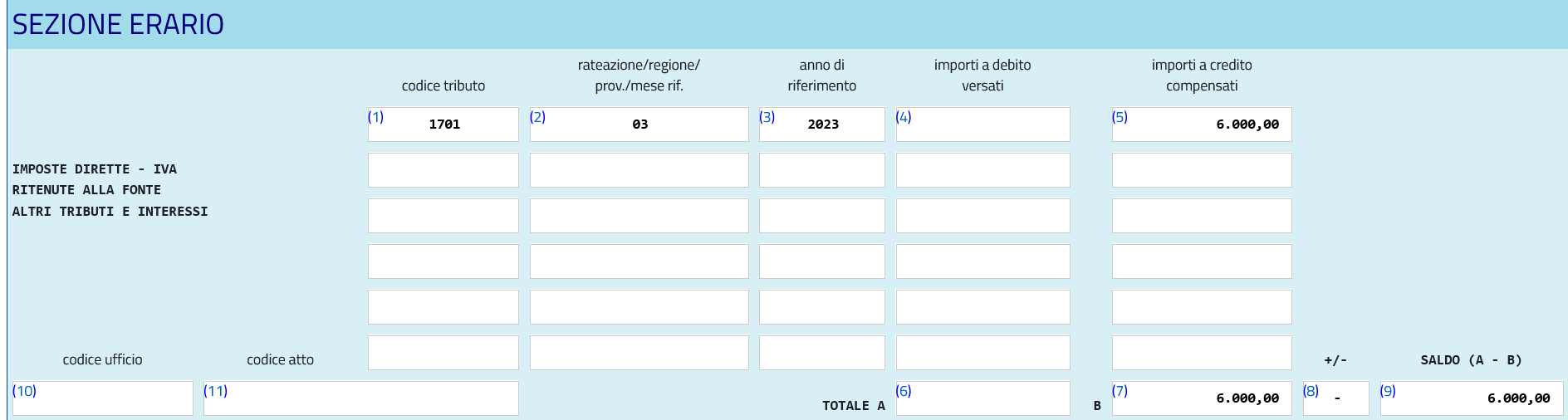 F24 codice tributo 1701
