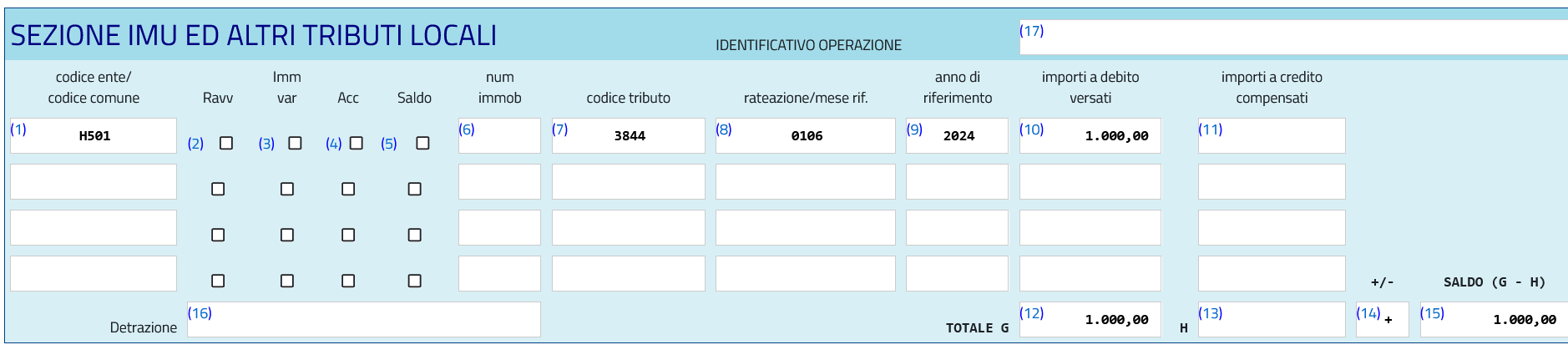 Codice tributo 3844 addizionale Irpef