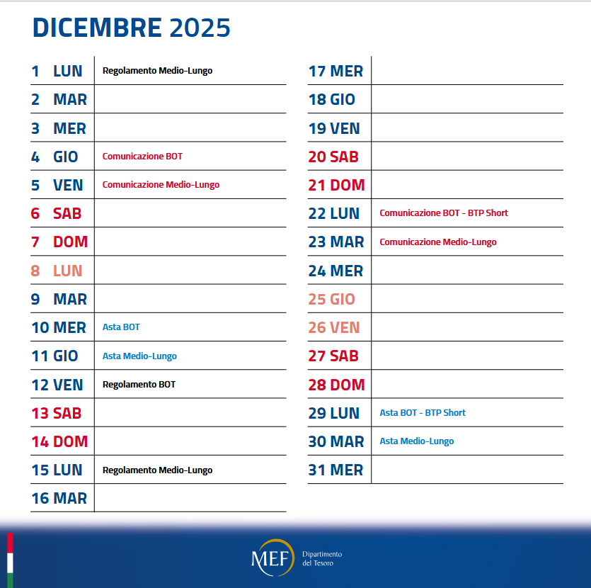 Il calendario delle emissioni previste per il mese di dicembre 2025