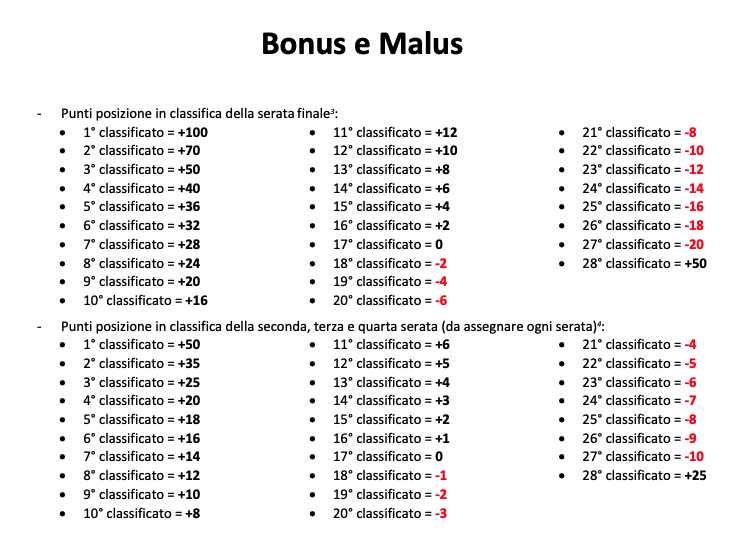 Bonus Malus Bonus Malus