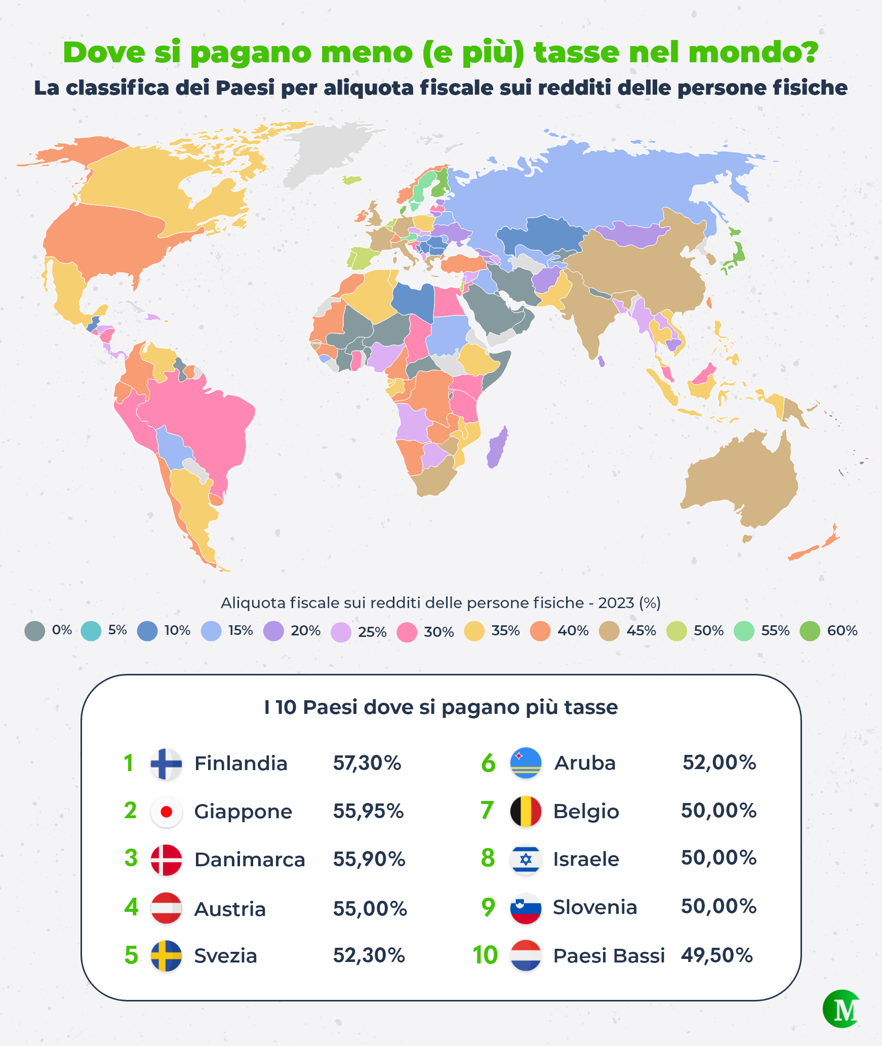La mappa dei Paesi dove si pagano più tasse