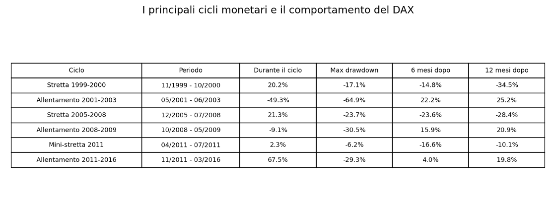 Figura 6